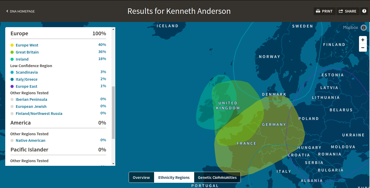 Ken Anderson DNA Regions