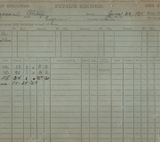 Phil-sr-Report-Card