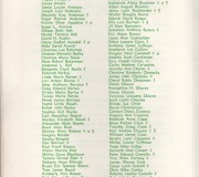 Roger-CP-High-Program-1981-Page-3