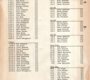 Terry-Track-Results-1974-page-3