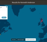 Ken Anderson DNA Communities