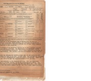 Dad-Evaluation-Report-1981-0